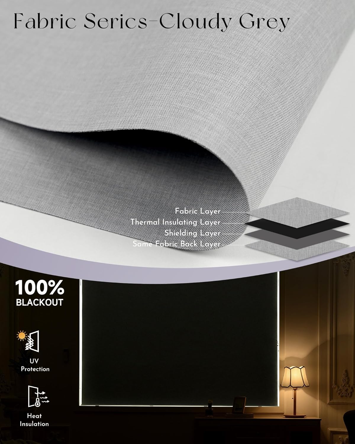 Graywind Motorized Roller Shades Compatible with Alexa Google Smart Blackout Shades with Remote Triple Weaved Fabric Window Blinds with Valance for Smart Home Office, Customized Size (Cloudy Grey)
