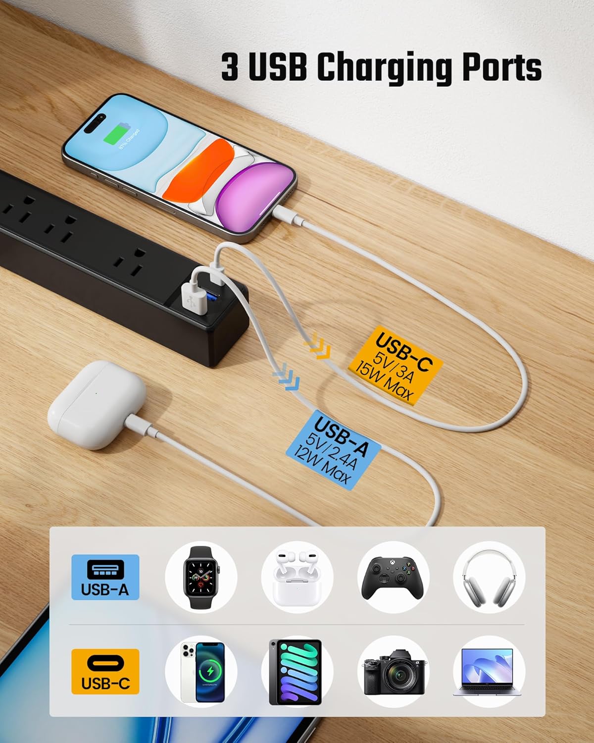 SUPERDANNY Flat Plug Surge Protector Power Strip, 6ft Ultra Thin Extension Cord with 3 USB (1 USB C Port), 6 Outlets Charging Station, Wall Mountable Outlet Extender for Home Office, College Dorm Room
