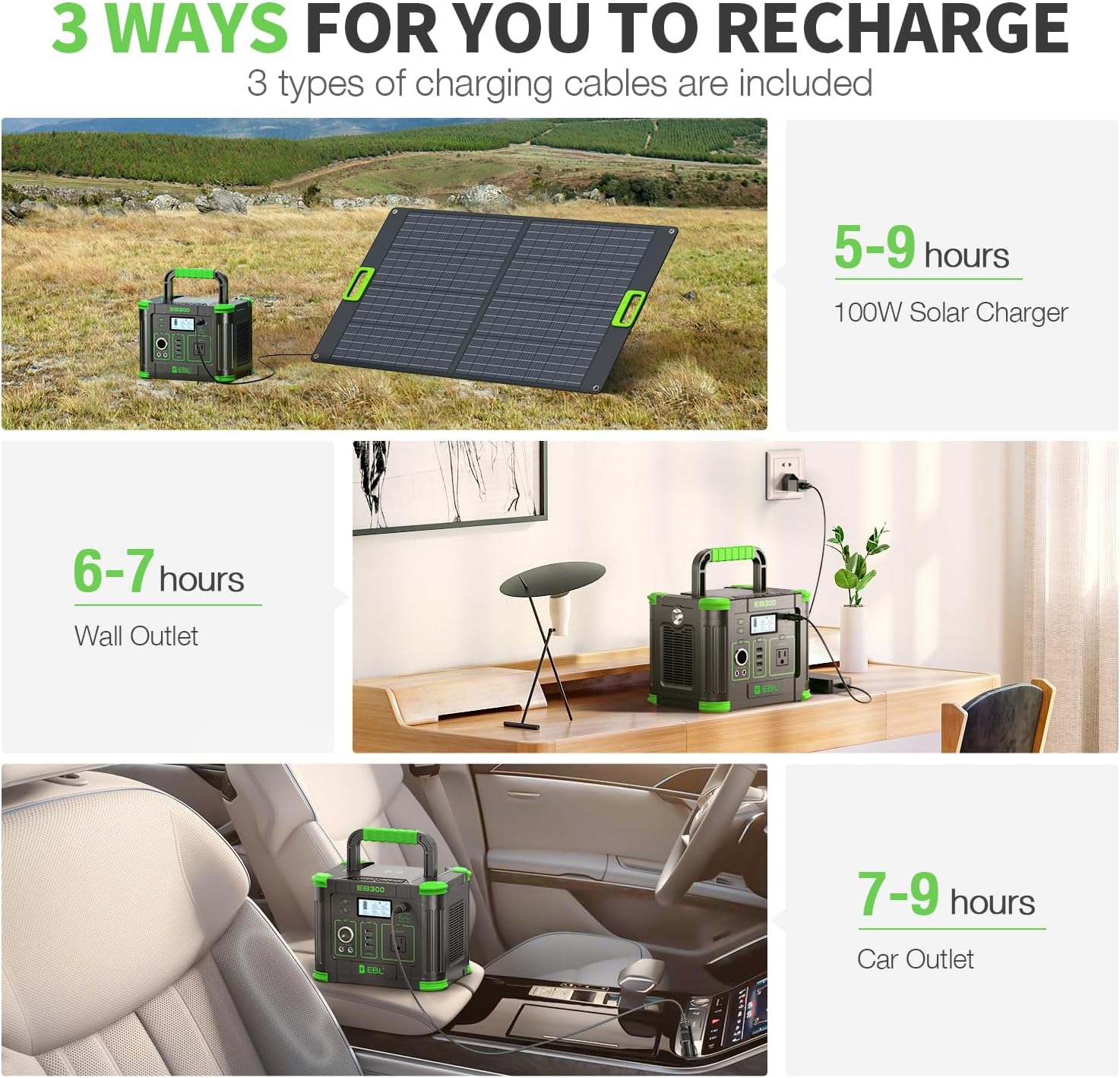 EBL Portable Power Station, 330W 288.6Wh Solar Generator 60W USB-C PD, 5W Wireless Charger, SOS Emergency Light, Multi-Port Power Supply for Outdoor Camping, Home Blackout, RV Travel
