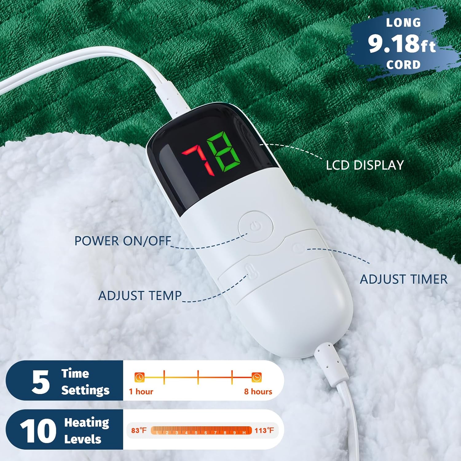 BOMOVA Heated Electric Blanket Full Size - 72" x 84" Heating Blanket with 10 Heating Levels & 8 Hours Auto Off, Warm Flannel Blanket, Christmas Birthday Gifts for Women