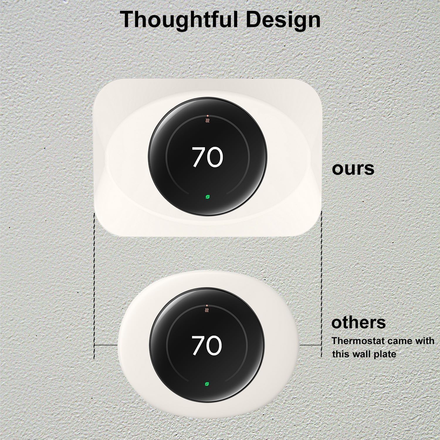 Nest Thermostat Wall Plate Cover Replacement Compatible with Google Nest Learning Thermostat (4th Gen), Practical Nest Learning Thermostat 4 Trim Kit, Snap fit Design (Biege, 2 Packs)