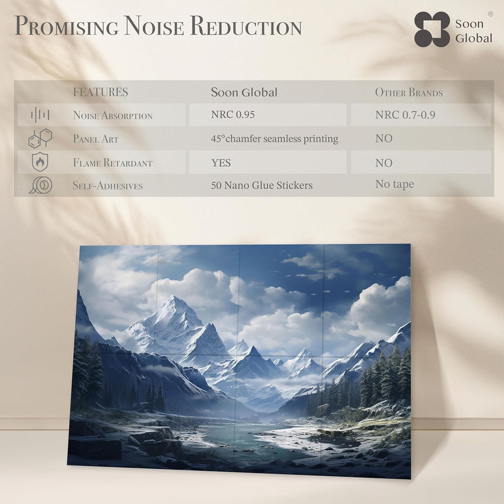 8-Pack Acoustical Wall Panels, 48 X 32 Inches Art Acoustic Panels, Decorative Acoustic Panels, Acoustic Wall Panels, Sound Absorbing Wall Art, Neige Éthérée