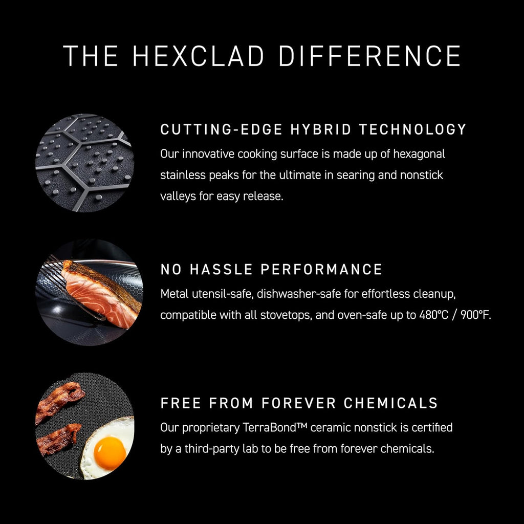HexClad Hybrid Nonstick 12-Inch Wok with Stainless Steel Lid, Stay-Cool Handle, Dishwasher-Friendly, Oven-Safe Up to 900°F, Induction Ready, Compatible with All Cooktops