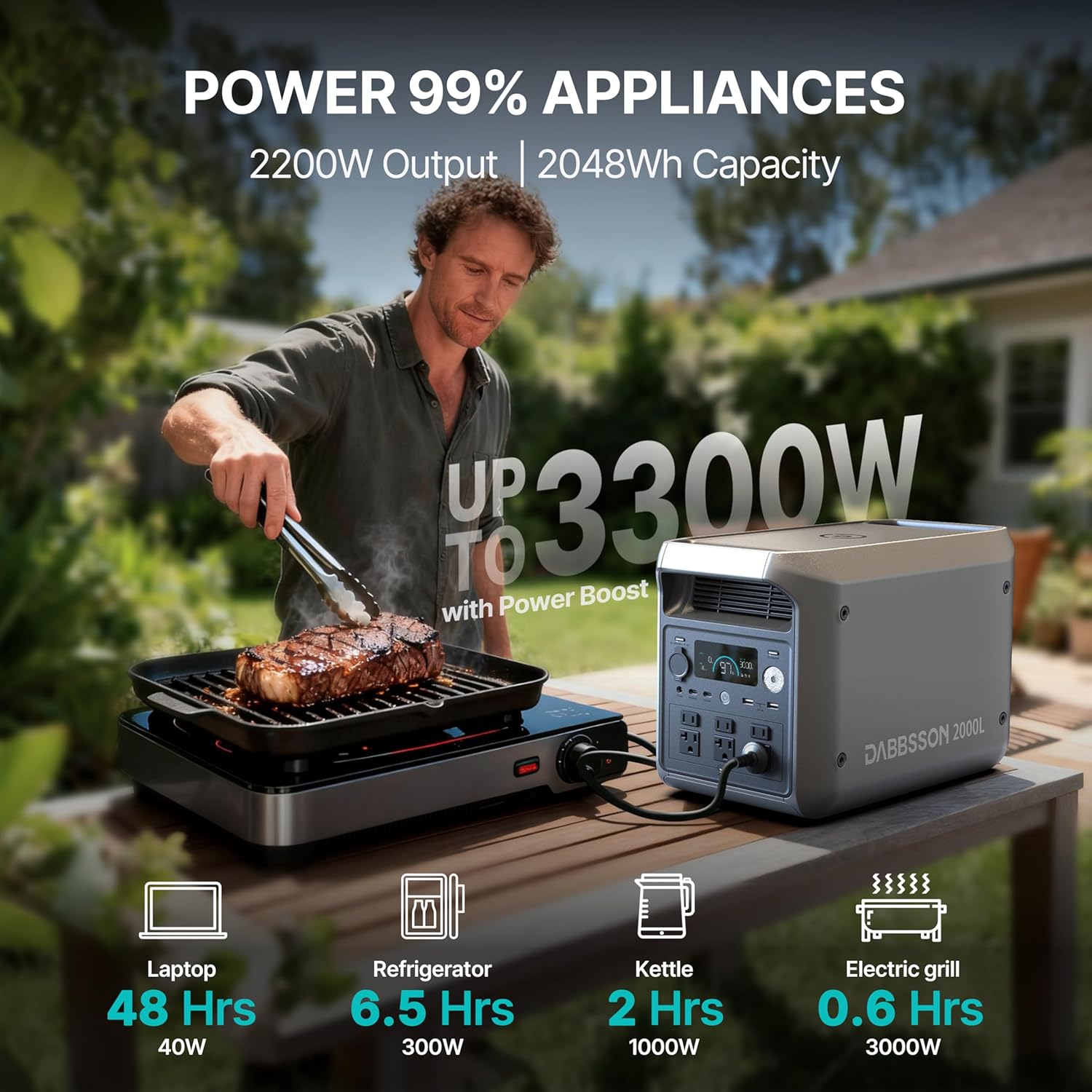 DABBSSON 2048Wh Solar Generator with 210W Solar Panel, Semi-Solid LiFePO4 Battery w/6 2200W AC Output, Compact&Lightweight, Recharge 80% in 1.5 Hr, 2000L Portable Power Station for Camping/Home/RV