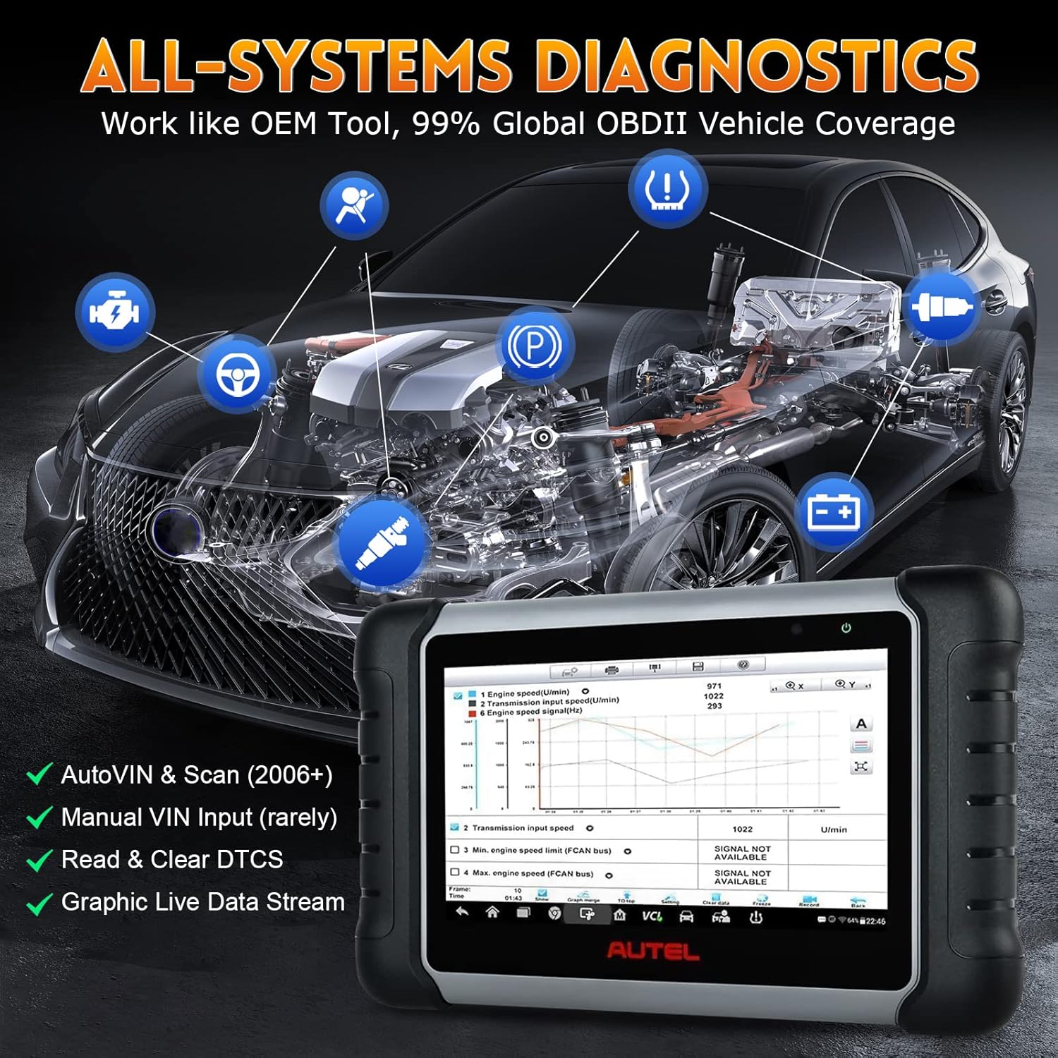 Autel Scanner MaxiCOM MK808Z-BT - Same As MK808BT Pro, Android 11 Bi-Directional Control Scan Tool, Upgraded of MK808BT/MK808/MK808S/MX808, Full Diagnosis, Compatible with BT506/MV108S(Original)