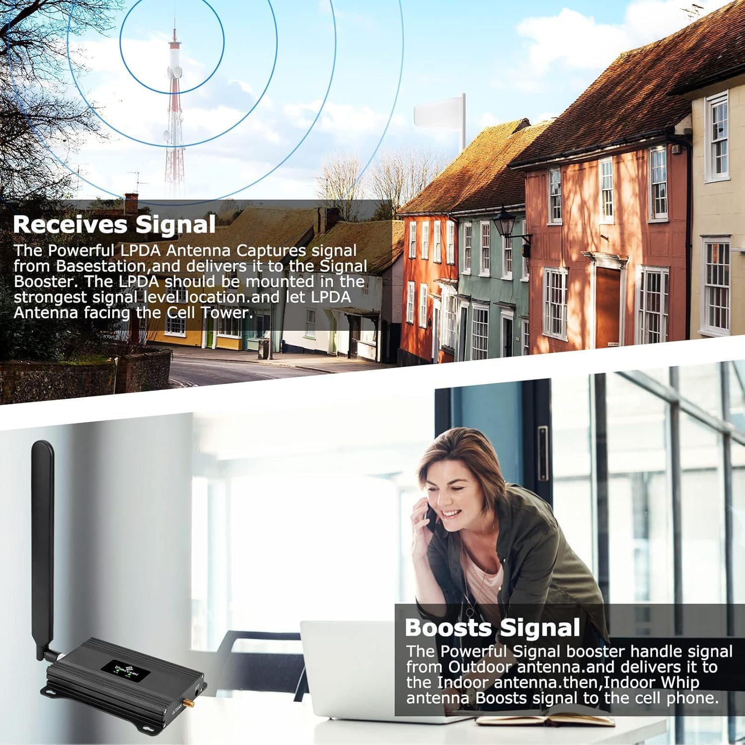 Cell Phone Booster for Home and Office | 65dB High-Gain Amplifier for Verizon Band 13 5G & 4G LTE | Boosts Signal for Data Carriers Up to 4000 Sq.Ft | FCC Certified