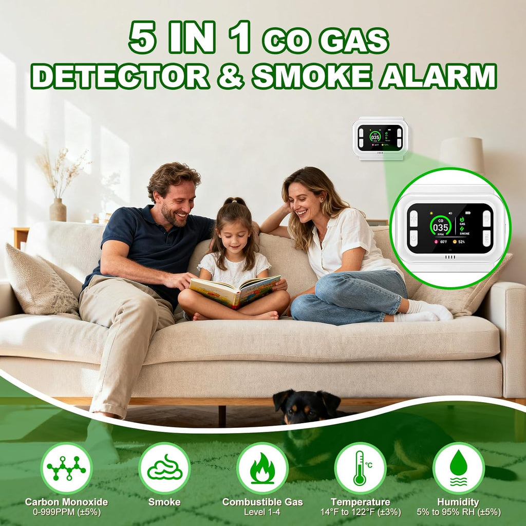 Carbon Monoxide Detector Plug in Wall, 5 in 1 Natural Gas Detector & Smoke Alarm with HD Digital Screen, Portable Smoke Detector for Travel, CO Propane Gas Detector for Home Hotel Camping RV (White)