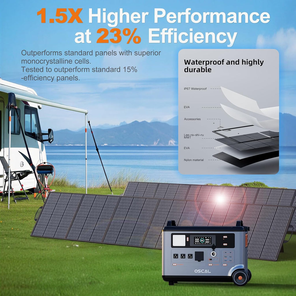 OSCAL 6000W Solar Generator with 3x500W Solar Panel,120V/240V Dual Voltage Portable Power Station 3600WH Lifepo4 Battery with 14 Outlets,2200W 1.96H Fast Charge,Promax6000 for Home Backup.
