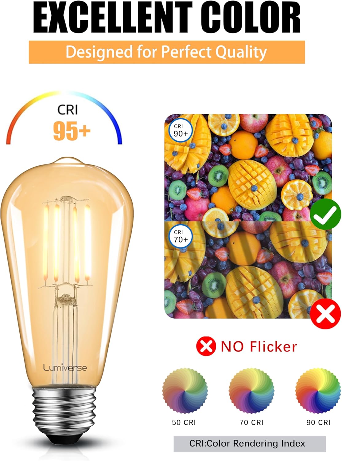 Lumiverse 120 Pack E26 Vintage LED Edison Bulbs CRI 90+, 5.5W 60W Equivalent Dimmable, Antique Style ST19/ST58 LED Light Filament Bulbs 2200K Warm White