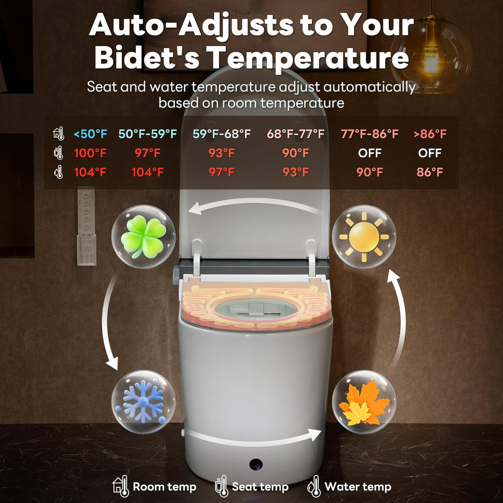 CANEST Smart Toilet with Bidet Built in, Bidet Toilet with Tank, Foam Dispenser, 1000g MaP Flushing, Full-Area Seat Sensor, Ultra-Micro Bubble Wash, Auto Temperature Control, Foot Sensor(FC-002PRO)