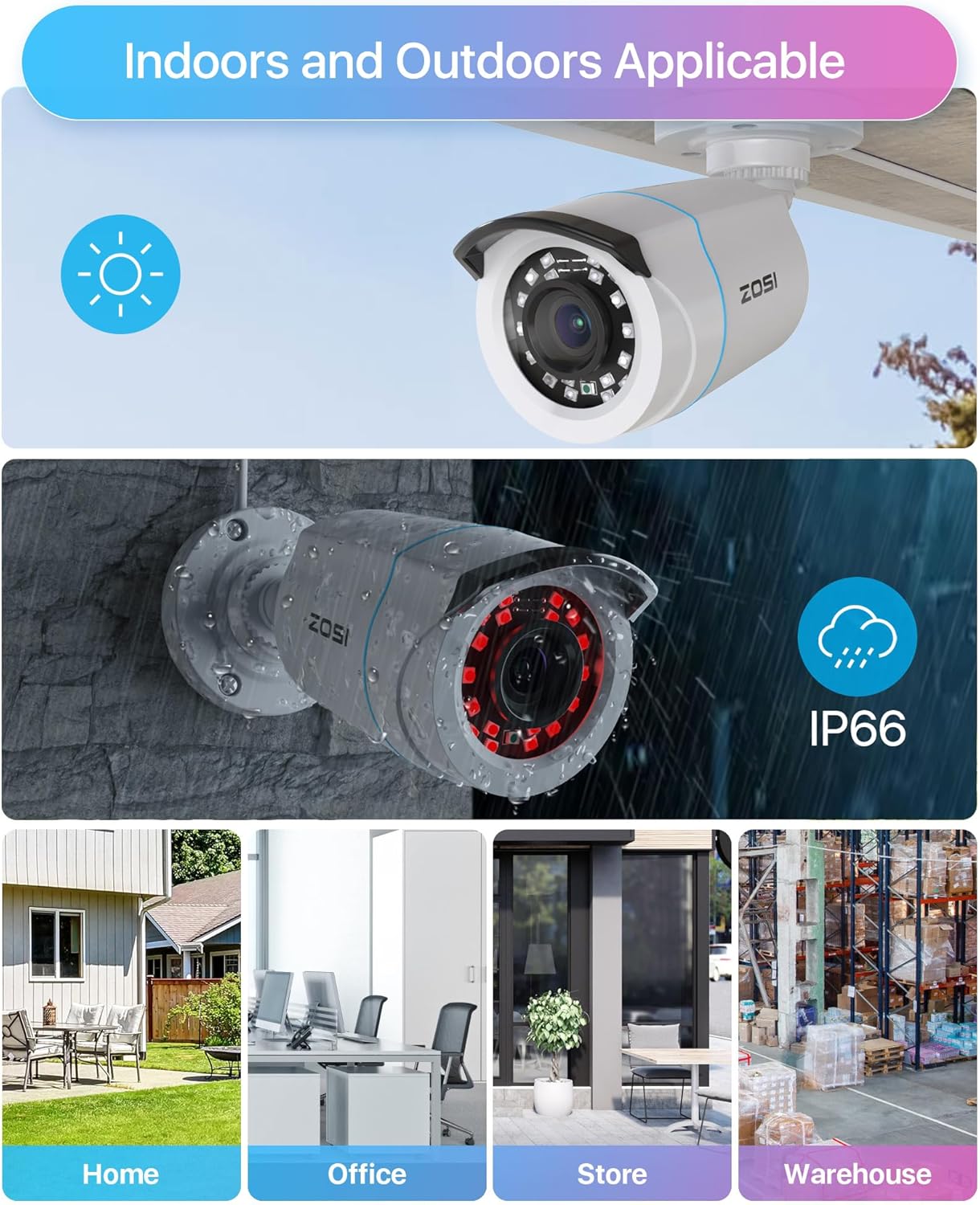 ZOSI 1080P H.265+ Home Security Camera System with AI Human Vehicle Detection, 5MP 3K Lite 8 Channel CCTV DVR Recorder with 2TB Hard Drive and 8 x 1080p Surveillance Bullet Camera Outdoor Indoor
