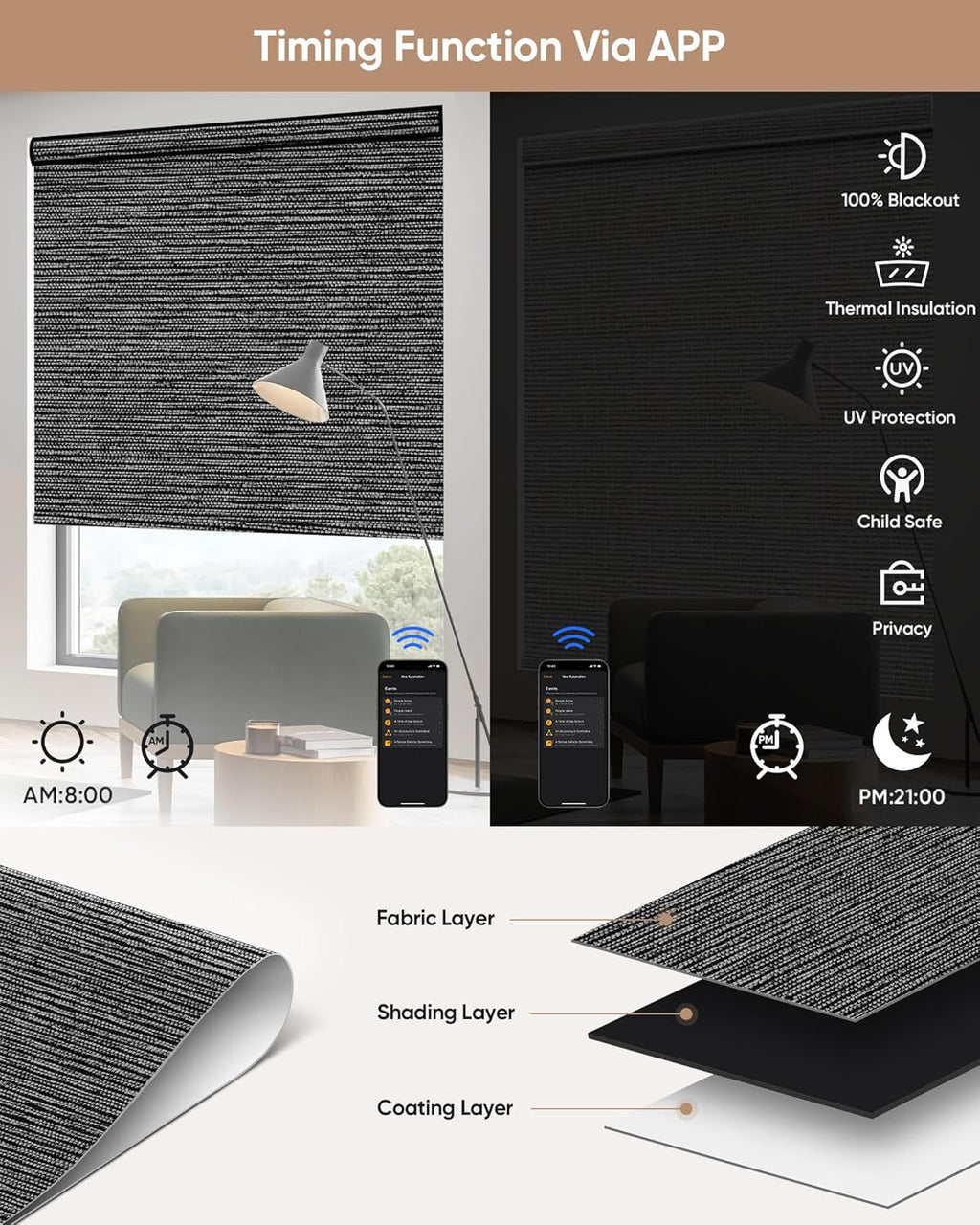 Kincmo Motorized Blinds with Remote,100% Blackout Motorized Roller Shades Work with Apple Homekit,Alexa,Google, Custom Electric Blinds with App,Voice Control (Eclipse Anchor Grey)