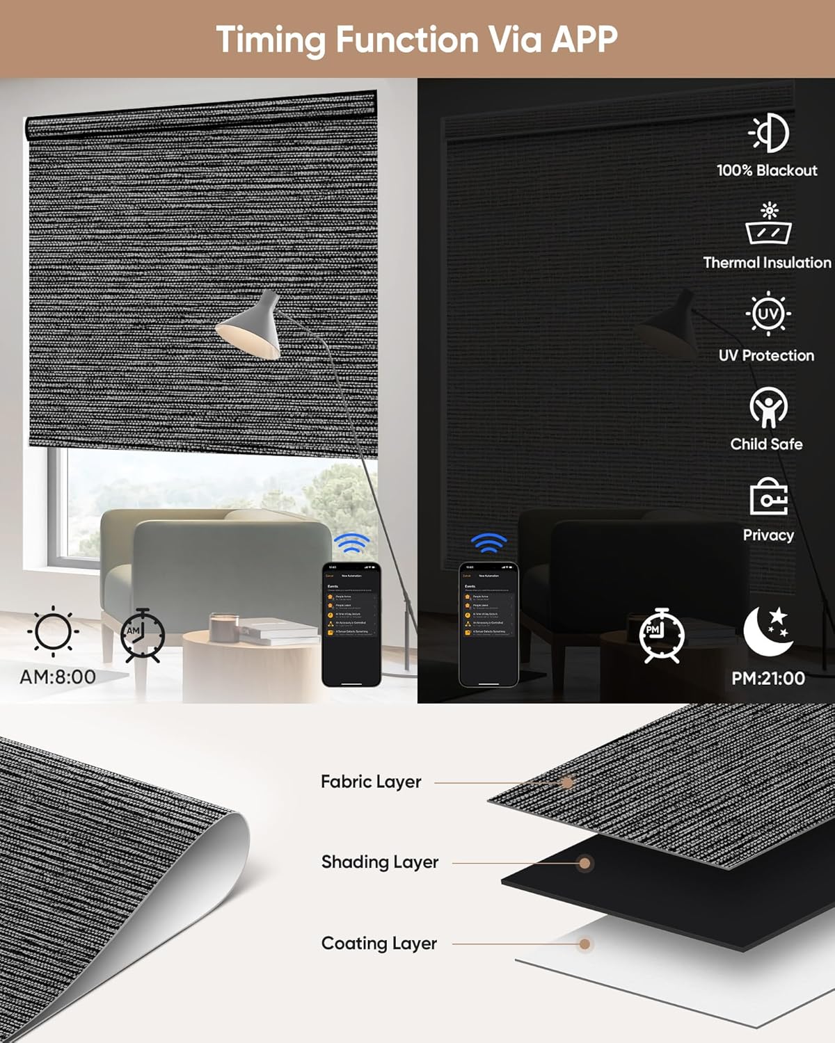 Kincmo Motorized Blinds with Remote,100% Blackout Motorized Roller Shades Work with Apple Homekit,Alexa,Google, Custom Electric Blinds with App,Voice Control (Eclipse Anchor Grey)