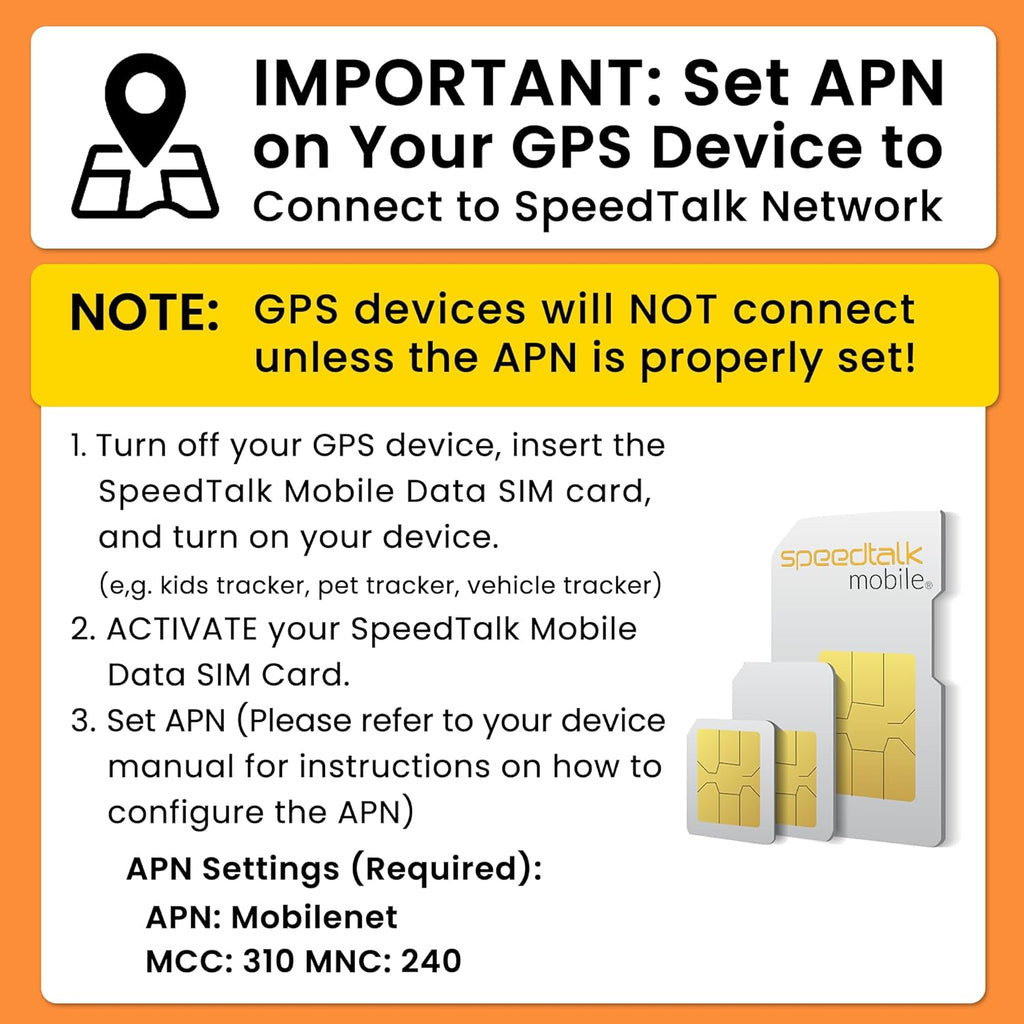 SpeedTalk Mobile GPS Tracker SIM Card Starter Kit | 3 in 1 Universal Simcard: Standard, Micro, Nano for Kids Senior Pet Car Fitness Activity 5G 4G LTE Tracking Devices | No Contract