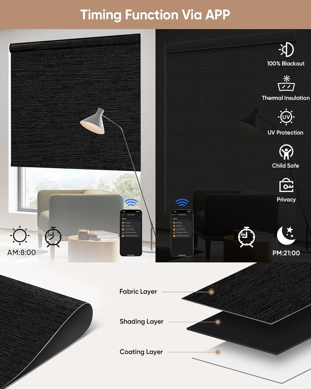 Kincmo Motorized Blinds with Remote,100% Blackout Motorized Roller Shades Work with Apple Homekit,Alexa,Google, Custom Electric Blinds with App,Voice Control (Aqua Waves Black)