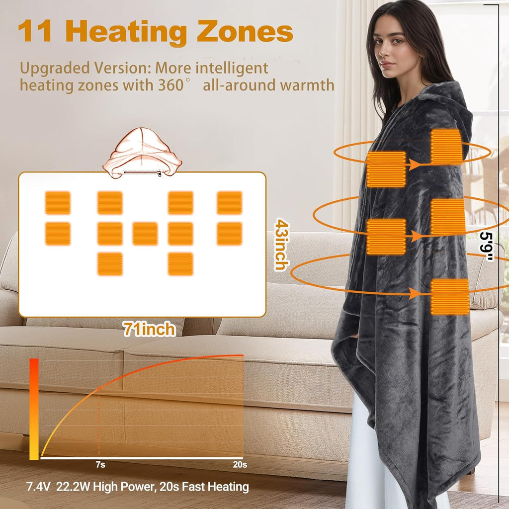 Large Portable Heated Blanket 71" × 43", Includes 2 Portable 20000mAh 7.4V Power Banks, 11 Heating Zones, 3 Heat Settings, 1–6H Timer, Machine Washable, with Laundry Bag, Waist Belt & Backpack