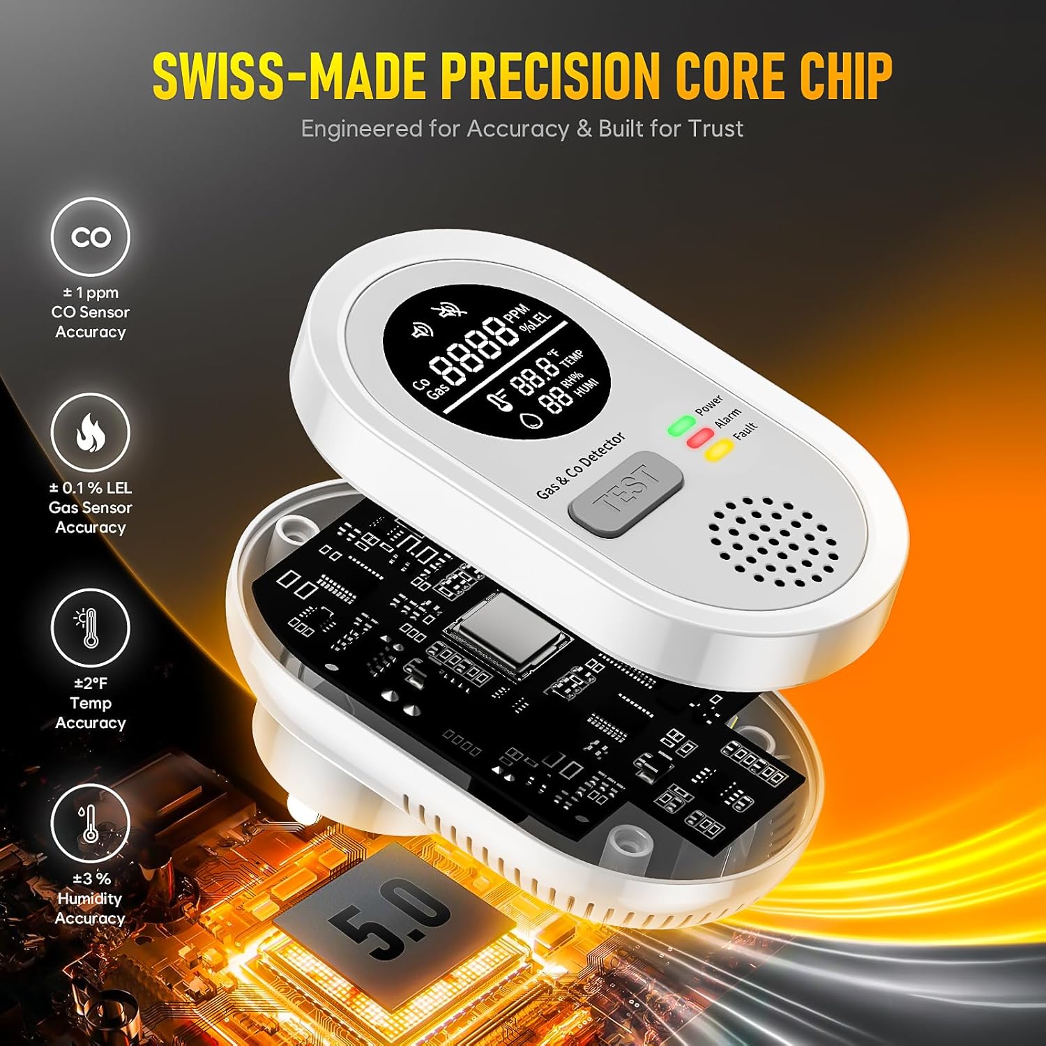 Carbon Monoxide detectors Plug in Wall, FayLuron Portable Carbon Monoxide Detector for Travel with Temperature & Humidity Display, Carbon Monoxide Alarm for Home/Hotel/RV