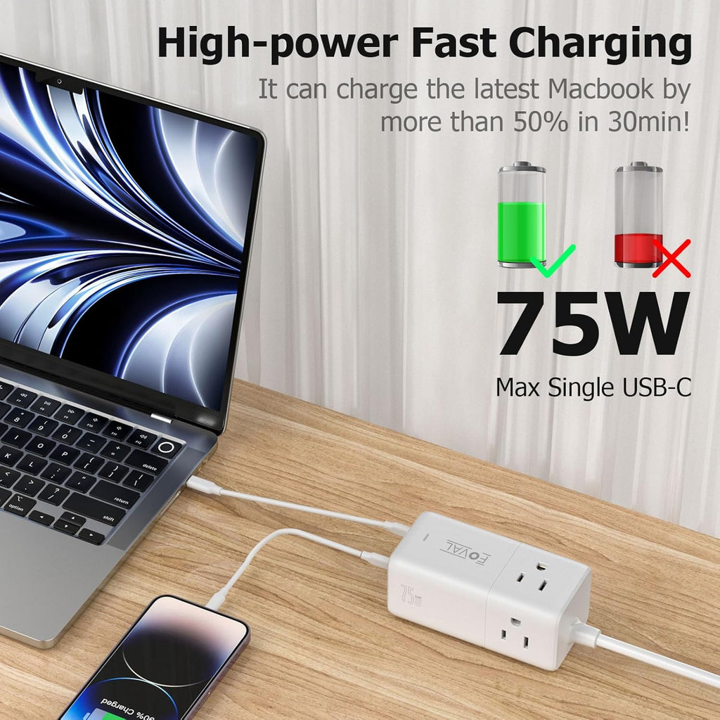 European Travel Plug Adapter, FOVAL US to UK Europe Power Strip 75W USB C Charger with 5 USB Ports, 3 AC Outlets, 5ft Extension Cord, for Spain, France, Ireland, Travel Home Cruise Ship