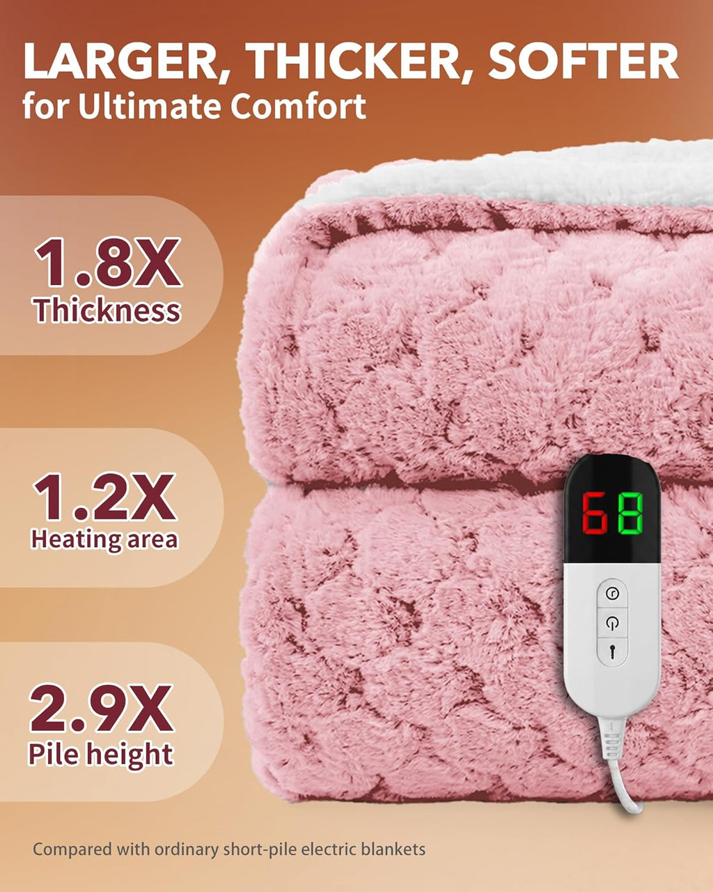 Homemate Heated Blanket Electric Throw - 50"x60" Heating Blanket Throw 1/2/4/6/8 Hours Auto-Off 10 Heat Levels Over-Heat Protection Luxury 800 GSM Faux Fur 200 GSM Sherpa ETL Certification