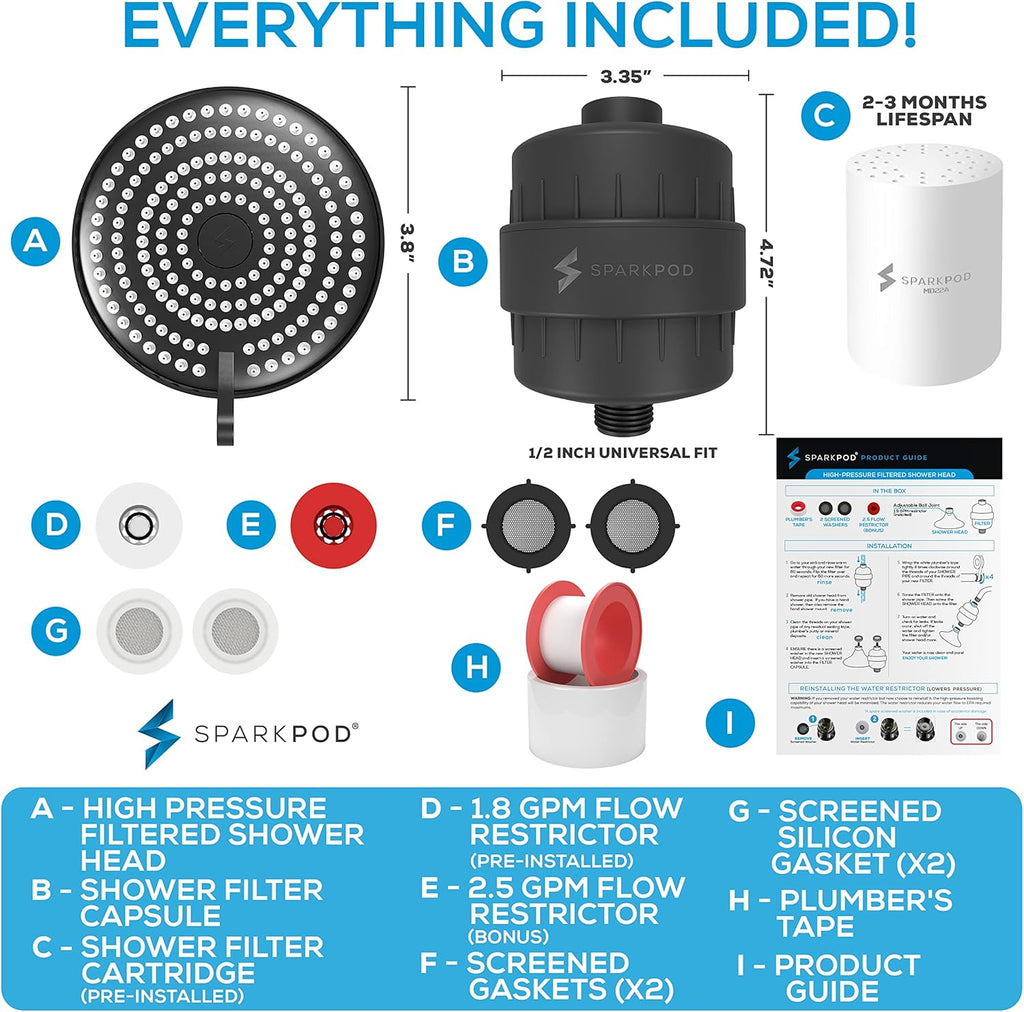 SparkPod 23-Stage Filtered Shower Head with 3 Spray Settings - High Pressure Shower Head with Filters for Dry Hair and Skin - Showerhead with Filter Reduces Chlorine & Heavy Metals (Black Matte)