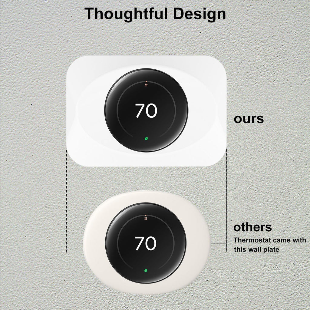 Nest Thermostat Wall Plate Cover Replacement Compatible with Google Nest Learning Thermostat (4th Gen), Practical Nest Learning Thermostat 4 Trim Kit, Snap fit Design (White, 1 Pack)