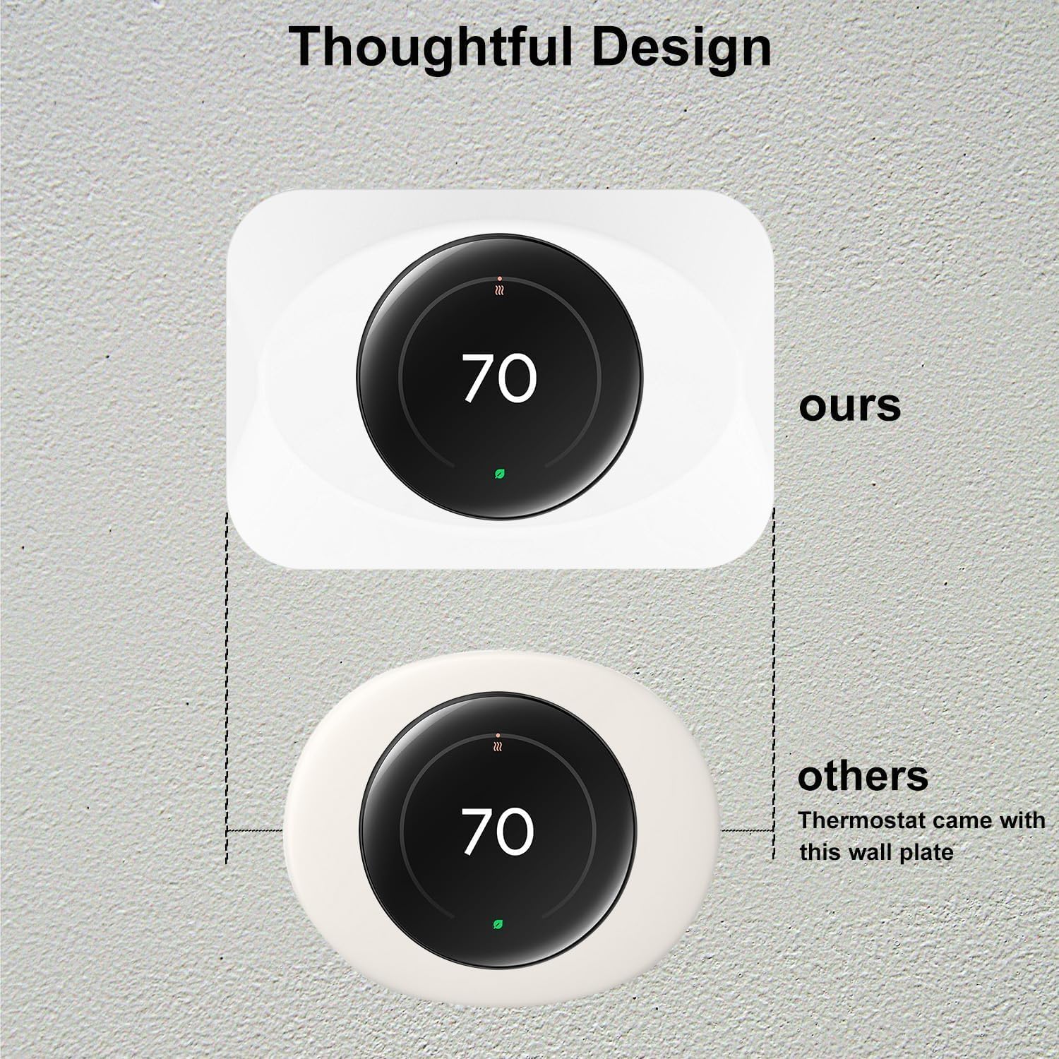 Nest Thermostat Wall Plate Cover Replacement Compatible with Google Nest Learning Thermostat (4th Gen), Practical Nest Learning Thermostat 4 Trim Kit, Snap fit Design (White, 1 Pack)