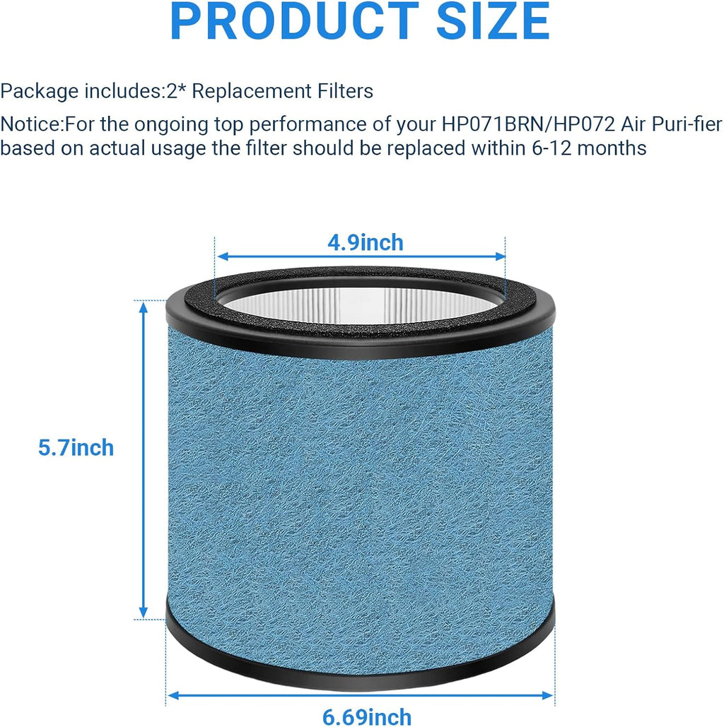 HP072 HP071BRN Filter Replacement for Shark NeverChange Air Puri-fier Compact Pro HP072, HP071BRN, HP070, HP072QGD, HP072UGN, HP072C Air Activated Carbon Filter(2 Pack)