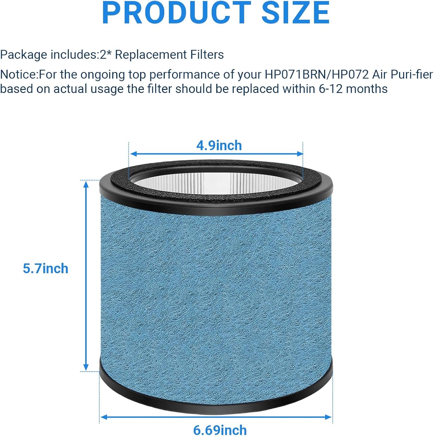 HP072 HP071BRN Filter Replacement for Shark NeverChange Air Puri-fier Compact Pro HP072, HP071BRN, HP070, HP072QGD, HP072UGN, HP072C Air Activated Carbon Filter(2 Pack)