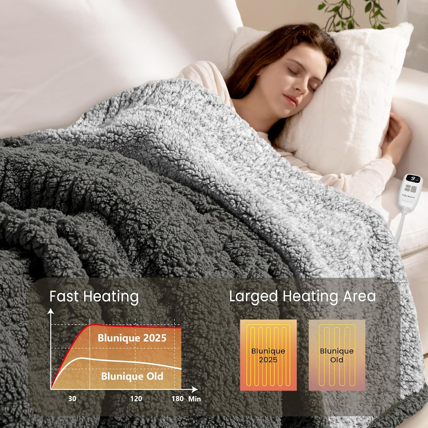Heated Blanket Electric Blanket Twin - Fast Heating Blanket Throw Double Sided Sherpa Ultra Soft Cozy with 10 Heating Levels & 2-10 Hours Auto Off, Mashine Washable, 62 x 84 Inches, Grey Twin