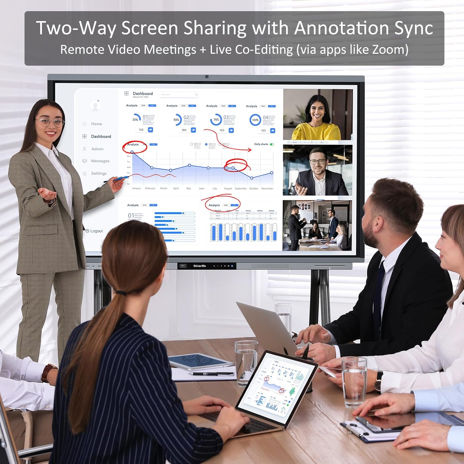 Shiarffe R9 Smart Board 4K Interactive Whiteboard EDLA-Certified All-in-One Touchscreen Digital Display Built-in 50MP AI Camera Mics and 60W Speaker for Classrom Hybrid Work