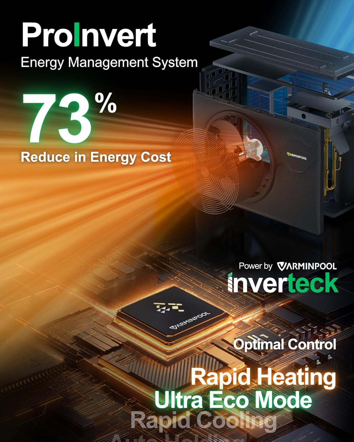 Pro Invert 58000BTU Smart Electric Pool Heater for 18000 Gals Above Ground and Ingroud Pools, Heat Pump with WiFi Capable & Timer Function Controller, Heat&Cool, 220V