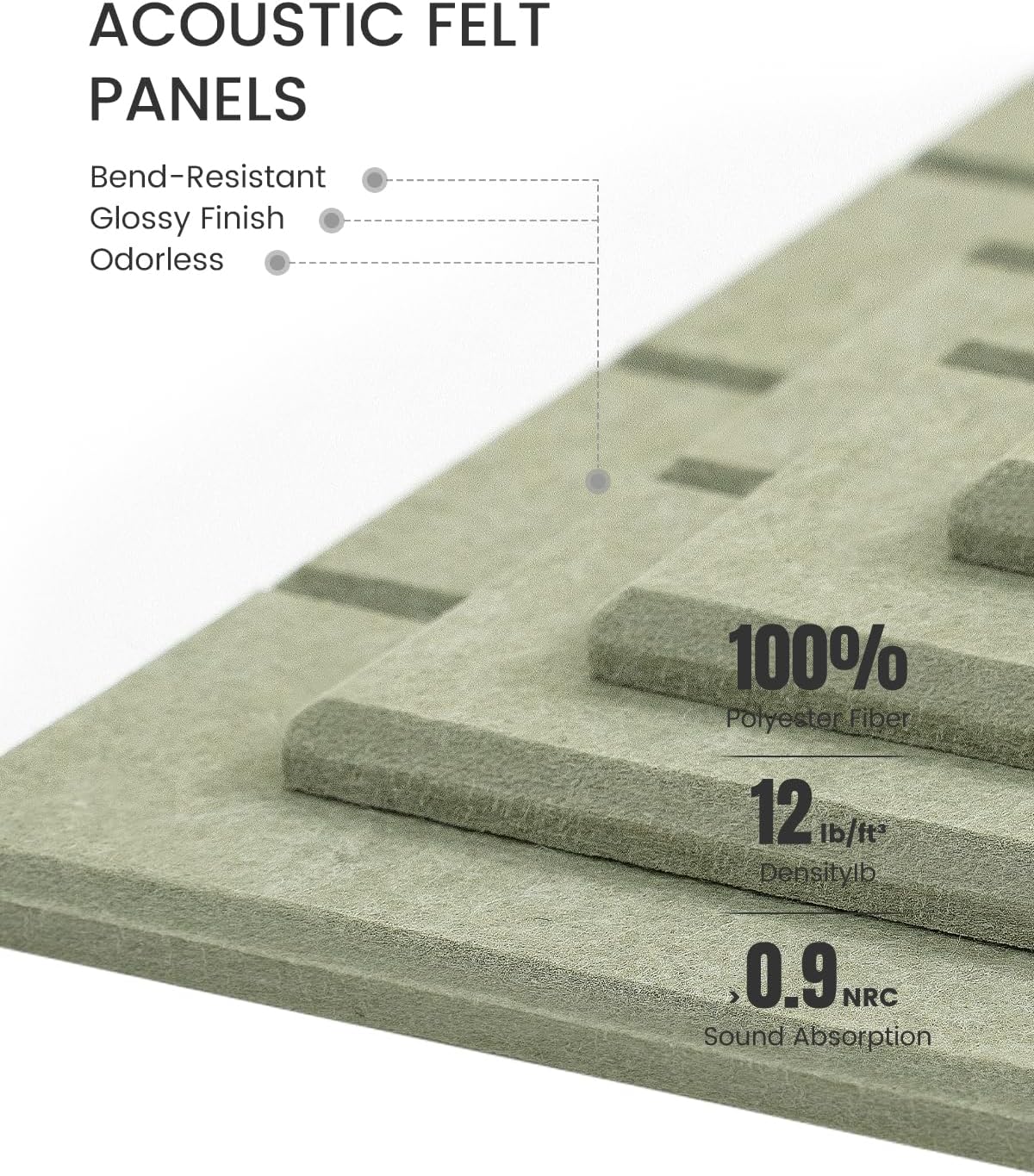 Felt Bulletin Board Tiles Large 48" x 36" Cork Board Alternative-12 Pack with 70 Adhesive Tabs, Thick Slat Wall Panels for Office Decor, Push Pin Board Wall Organizer Alternative -Sage