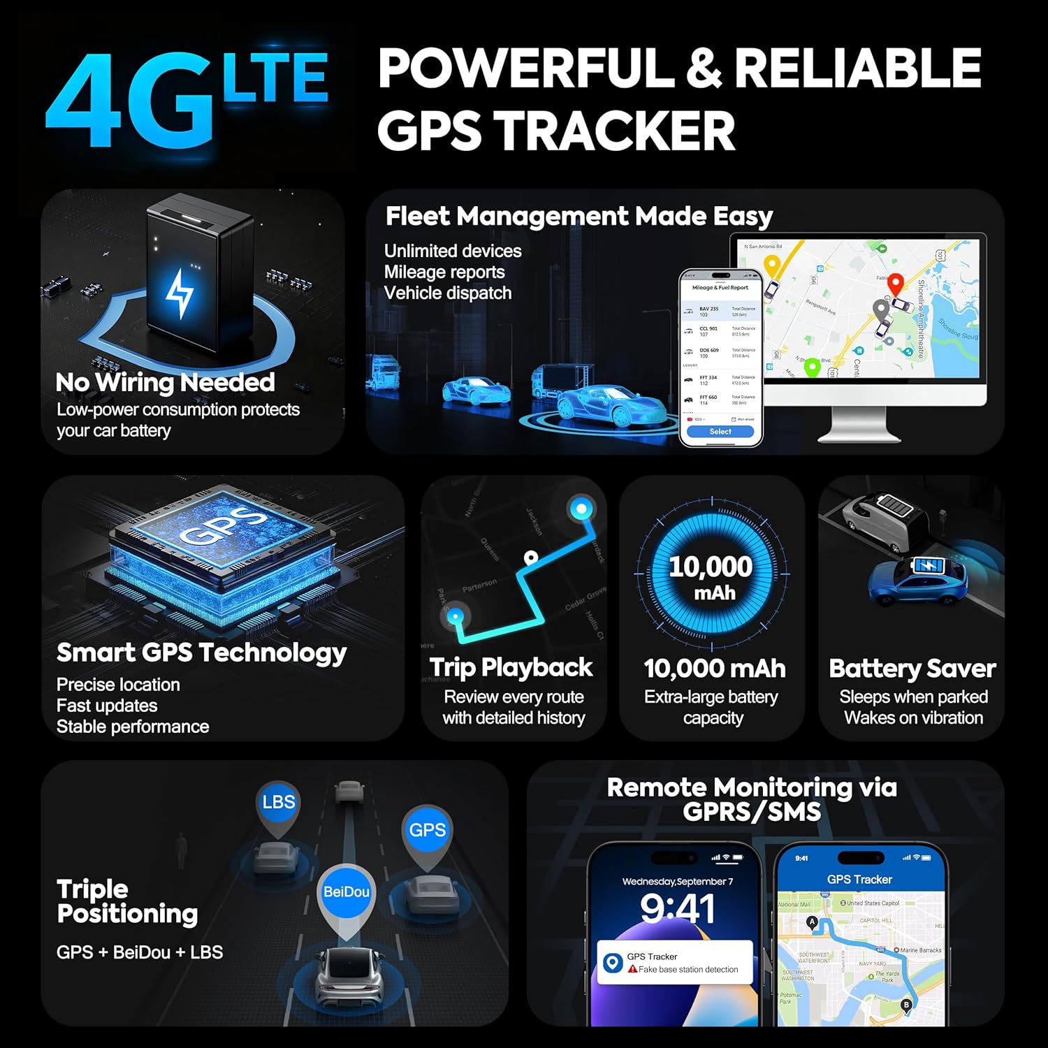 GPS Tracker for Vehicles, Up to 4 Months Batt, Waterproof Magnetic 4G LTE & 2G Long Battery Life, 10,000mAh, Subscription Required, Multi Alerts, Hidden Tracker ZT-100