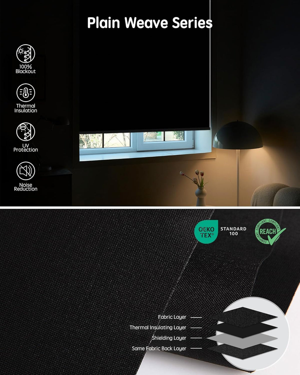 Yoolax Motorized Blinds with Remote, Smart Blinds for Windows Blackout Automatic Shades Work with Alexa Remote Control Roller Window Shades with Valance, Custom Size (Fabric-Black)