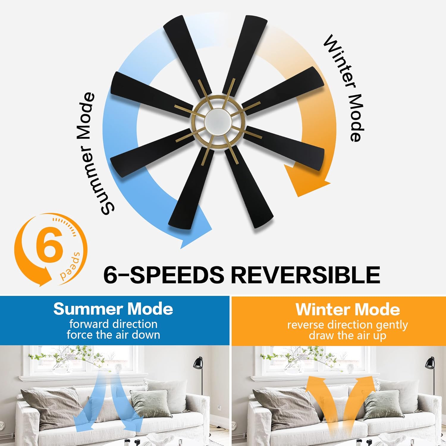 WINGBO 60" DC Ceiling Fan with Lights and Remote Control, Gold and Black Ceiling Fan, 8 Plywood Blades, 6-Speed Reversible DC Motor, Modern Ceiling Fans Indoor for Kitchen Bedroom Living Room