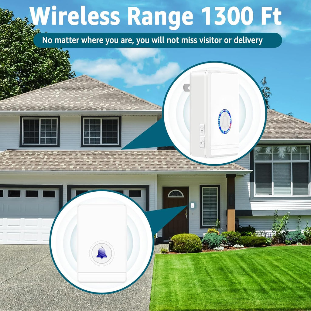 Greencycle Wireless Doorbell, Easy Installation, Plug and Play, 48 Ringtones, 5 Adjustable Volume, Loud Enough, 100FT-1300FT, IP66 Waterproof, Doorbell for Home,Classroom(1 Button +2 Receivers)