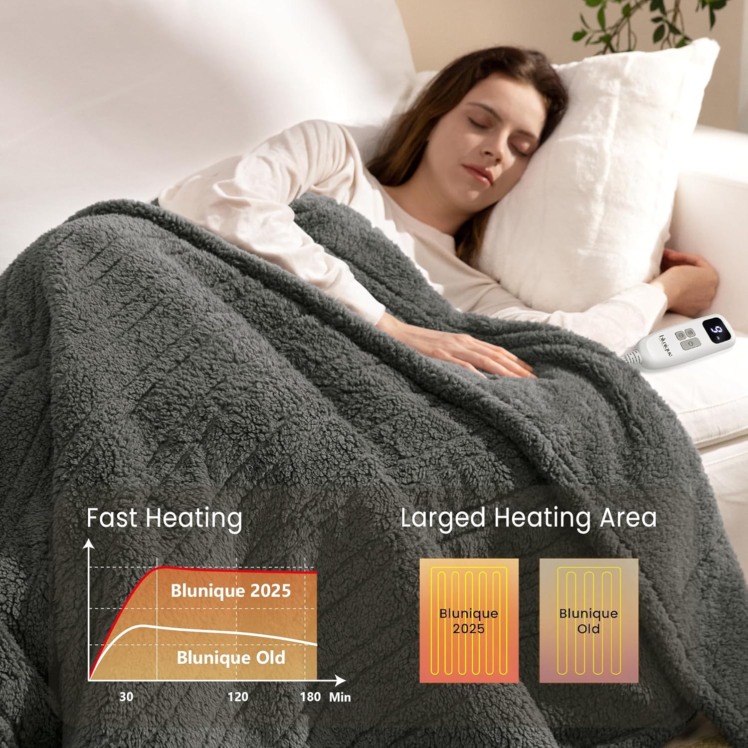Heated Blanket Electric Blanket Queen - Fast Heating Blanket Throw Dual Control Double Sided Sherpa with 10 Heating Levels & 2-10 Hours Auto Off, Mashine Washable, 84 x 90 Inches, Grey