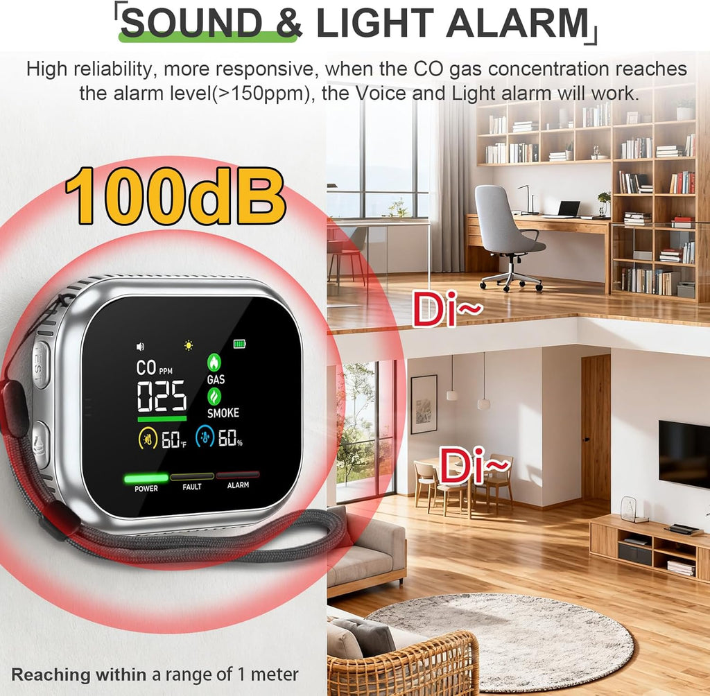 New 6 in 1 Plug in Smoke Carbon Monoxide Detectors w/ 270° Rotating UI, Smoke CO Detector Combo Battery Backup, Portable Carbon Monoxide Alarm Detector, Natural Gas Detector Smoke Alarm for Home RV