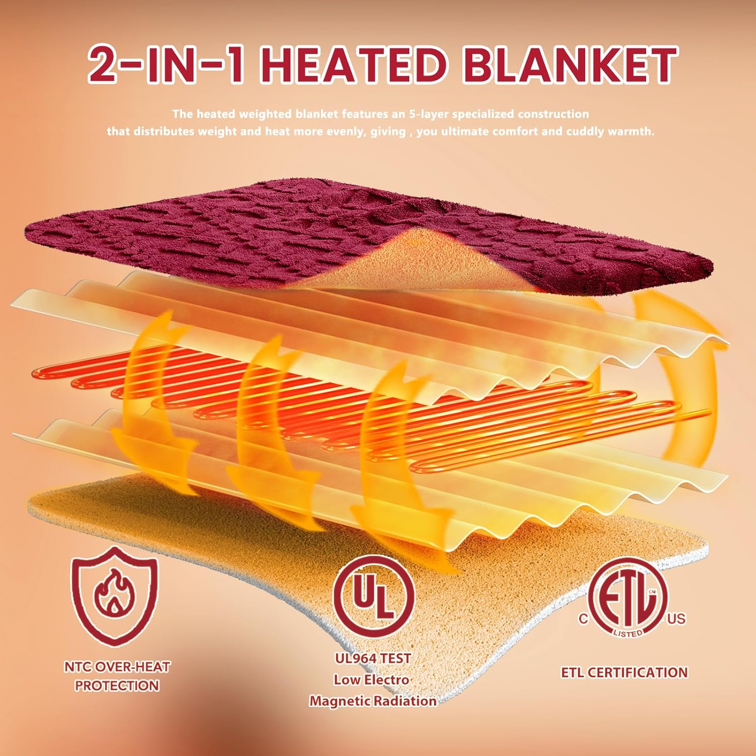Heated Electric Blanket Twin Size-62"x84" Heating Blanket with 10 Heating Levels & 5 Time Settings Over-Heat Protection，Winter Warmer for Adults with ETL Certification（Red）