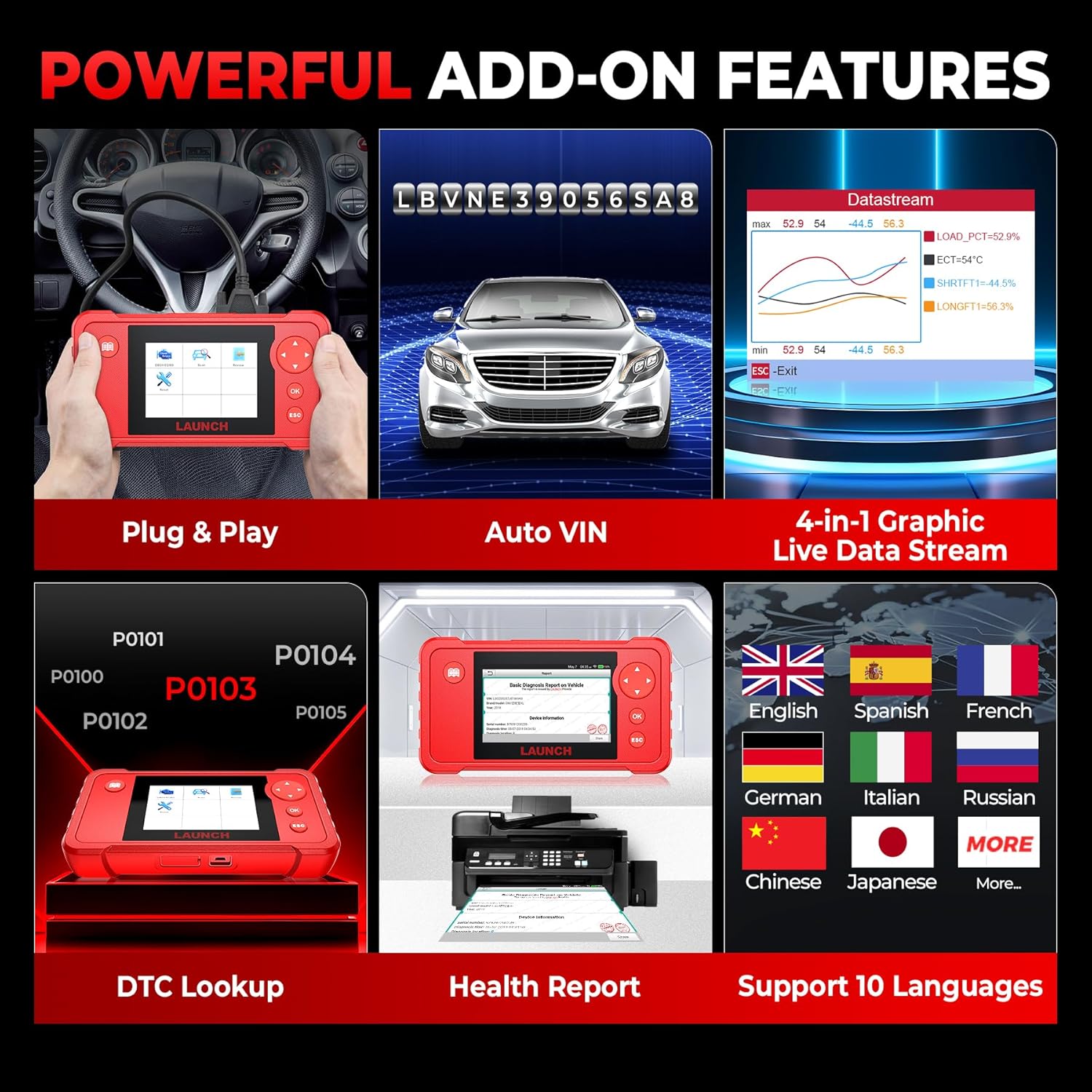 LAUNCH Creader VII+ V2.0 OBD2 Scanner, 2026 New Engine/Transmission/ABS/SRS Diagnostic Scan Tool With Oil Reset/Throttle Adaption/SAS Relearn, Check Engine Code Reader, Full OBD2, Lifetime Free Update