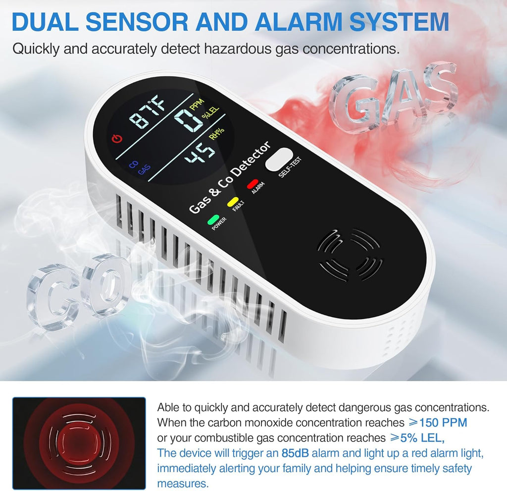 4-in-1 Portable Carbon Monoxide Detectors Plug in – Natural Gas Leak Detector, Methane & CO Alarm with Dual Sensor, Temperature & Humidity Display for Home, RV, Travel, 1 Pack