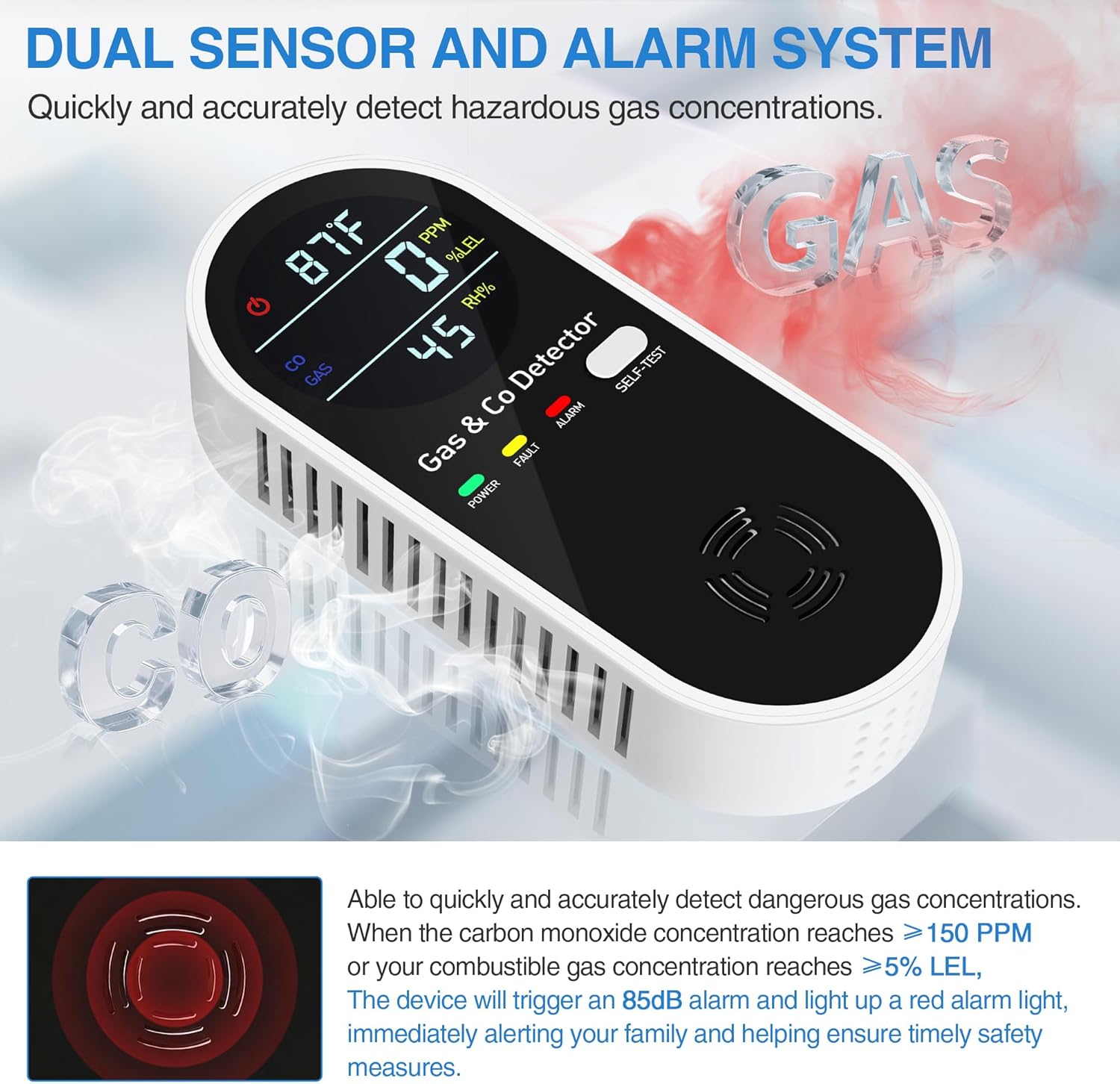 4-in-1 Portable Carbon Monoxide Detectors Plug in – Natural Gas Leak Detector, Methane & CO Alarm with Dual Sensor, Temperature & Humidity Display for Home, RV, Travel, 2 Packs