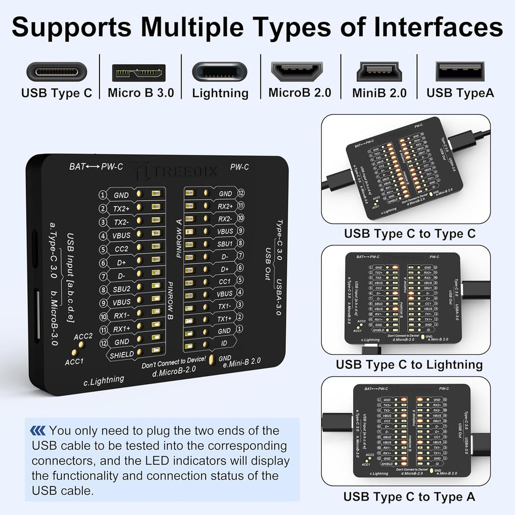 USB Cable Tester USB Cable Checker Data Wire Fast Detection for Type-C, USB-A 3.0, Micro-B 3.0, Micro-B 2.0, Mini-B 2.0, and for Lightning Cables by Checking The LEDs