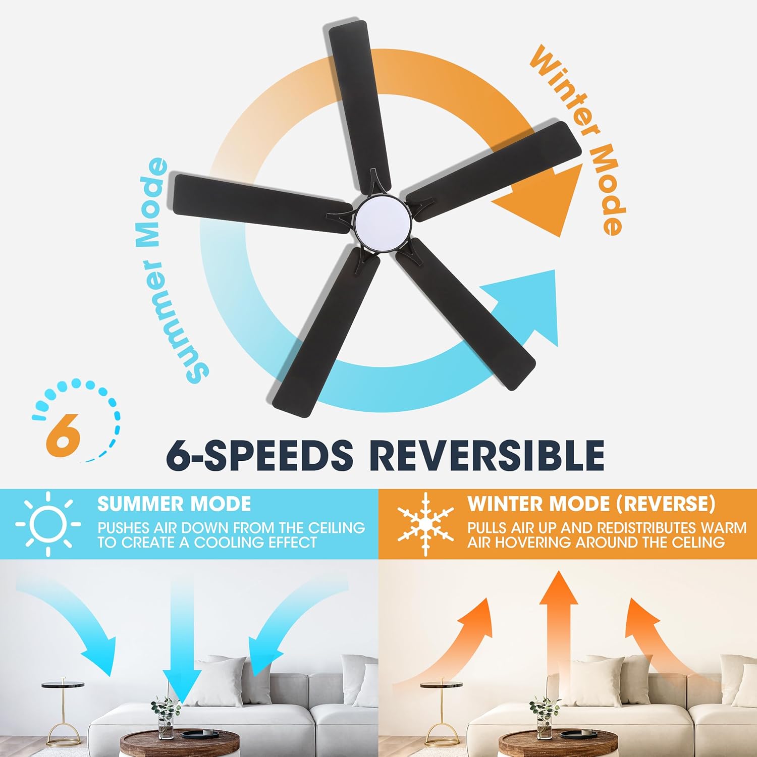 WINGBO 52" Smart Ceiling Fan with Lights, Black/Walnut Blades, 6 Speeds Reversible DC Motor, Works with Alexa and Google Assistant, 3CCT Dimmable LED Ceiling Fan for Bedroom Living Room, Black Finish
