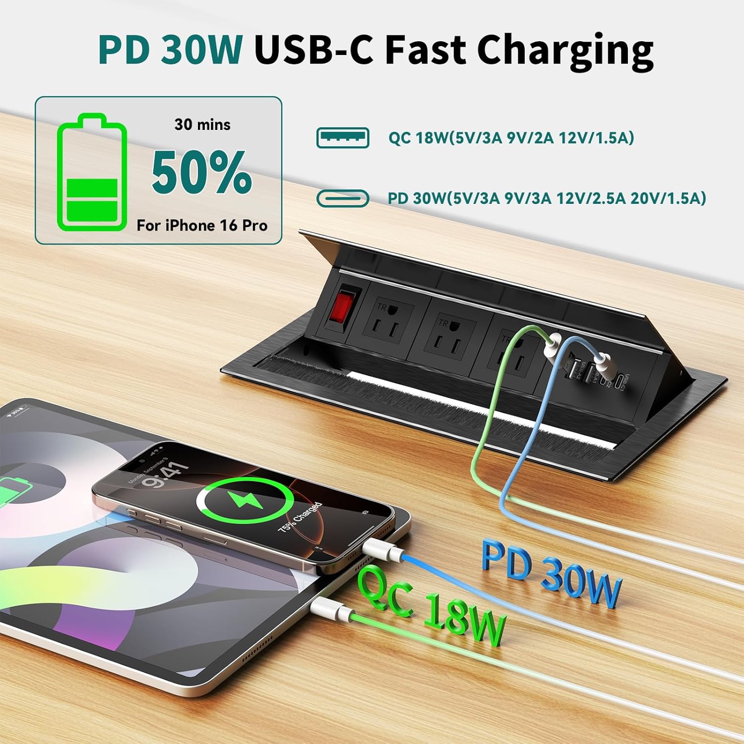 QBA Tabletop Brush Connectivity Box Outlet, Recessed Power Strip with USB-C 30W, 3 TR Outlets, 4 USB Ports, for Home Office, Black
