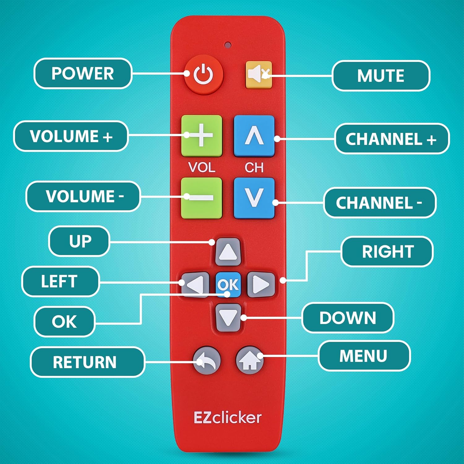 Plus Big Button Universal TV Remote (Red) Simple Easy to Use, Works with Major TV Brands (2xAAA Batteries Not Included)
