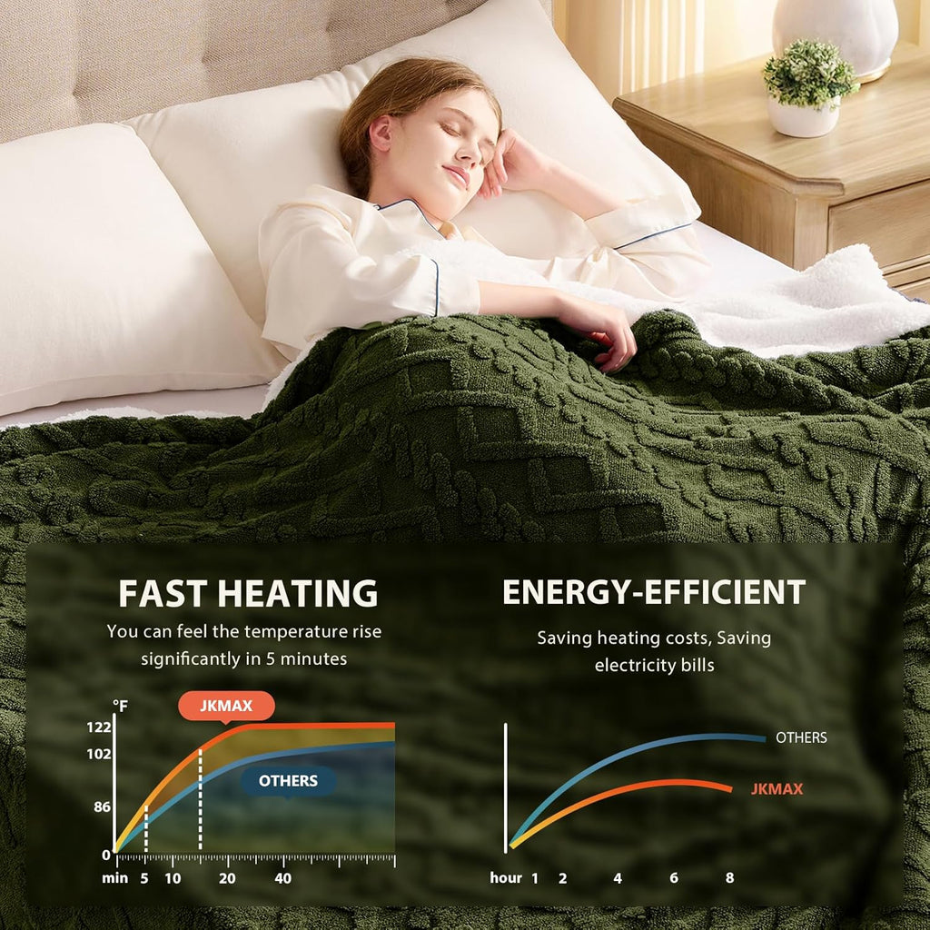 Heated Electric Blanket Full Size-72"x84" Heating Blanket with 10 Heating Levels & 5 Time Settings Over-Heat Protection，Winter Warmer for Adults with ETL Certification（Green）
