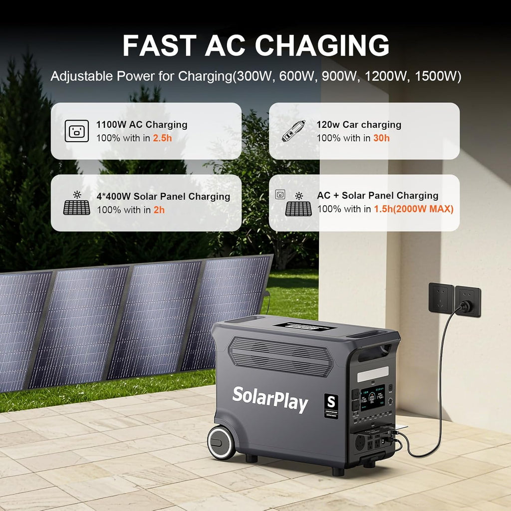 SolarPlay Q3600 Portable Power Station, 3600W AC Output(Surge 5500W) 3840Wh LiFePO4 Battery Solar Powered Generator, Essential Home Backup for Home Use, Power Outages, RV, Camping, Outdoor Adventures