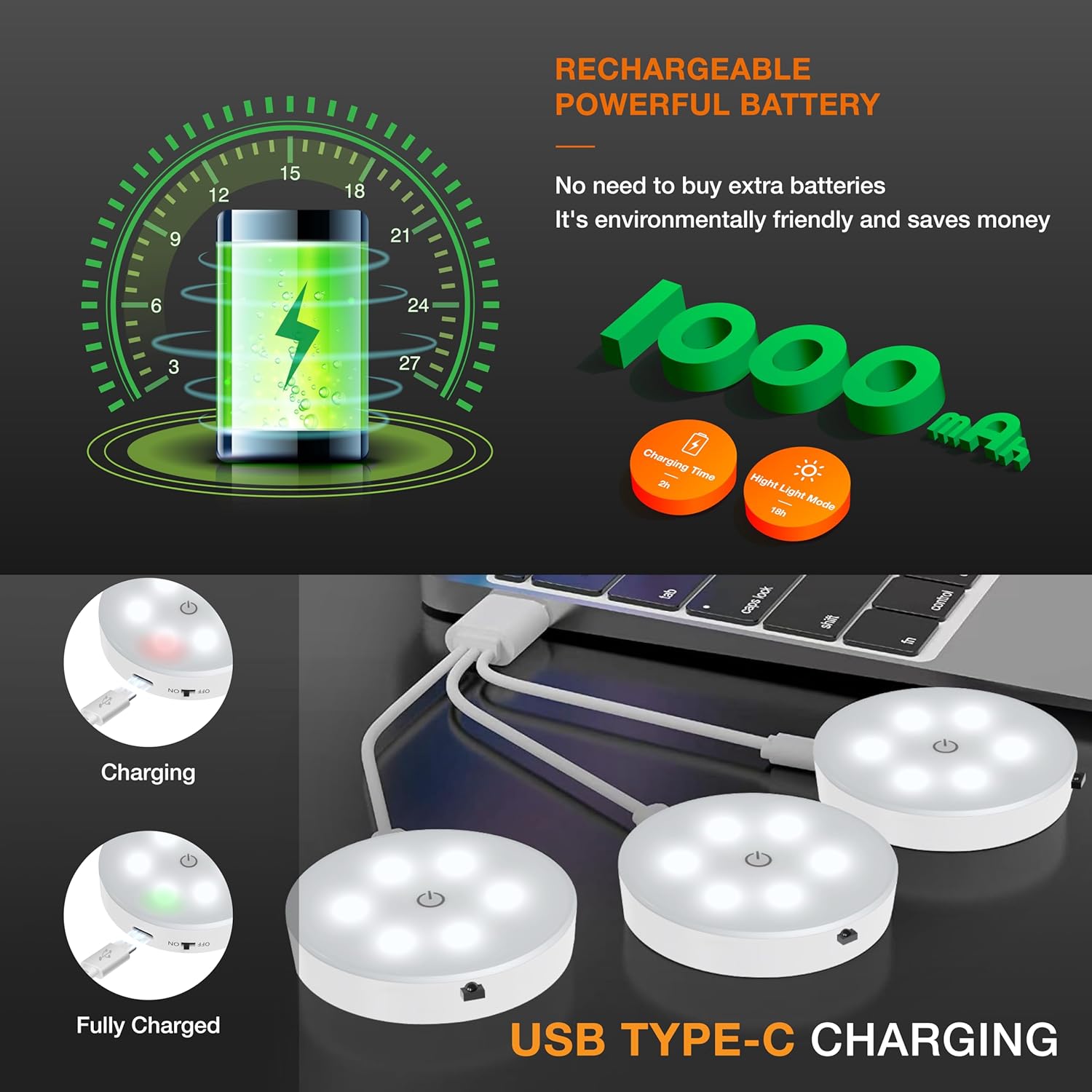 Puck Lights with Remote Control,1000mAh Rechargeable Under Cabinet Lighting,LED Closet Lights,3Pack Night Light,Cordless Stick On Lights for Under Cabinet,Hallway, Stairway,Closet (Cool White)