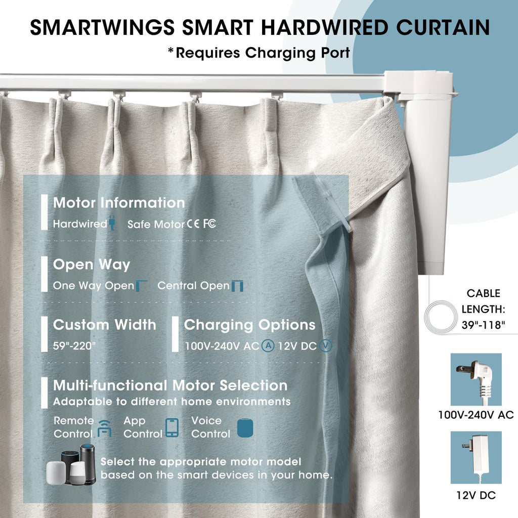 SmartWings Automatic Curtain Opener with Drapery, Motorized Vertical Blinds with Remote, Electric Closet Doors Sliding Panels Compatible with Alexa Google Homekit, 90% Blackout Milky White